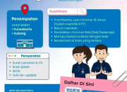 Lowongan Kerja Lawson Crew Store Penempatan Purwakarta & Subang