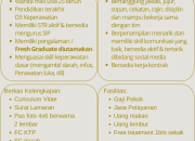 Lowongan Kerja Perawat Estetika di Purwakarta