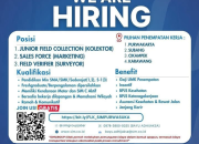 Loker FIFGROUP untuk Junior Field Collection, Sales Force, & Field Verifier di Purwasuka