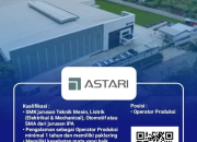 Loker Junior Field Collection, Sales Force & Field Verifier di FIFGROUP (Purwakarta, Subang, Cikampek, Karawang)