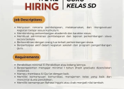Loker Guru Kelas SD Terbaru di Al Madani Islamic School Subang