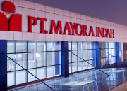 Lowongan Kerja Terbaru PT Mayora Indah Tbk 2025: Peluang Karir Lulusan SMK/SMA hingga S1 di Jabodetabek