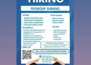 PT Federal International Finance (FIFGROUP) membuka Lowongan Kerja Subang untuk Lulusan SMA/SMK/S-1 dengan Benefit UMK, BPJS, dan Jenjang Karir!