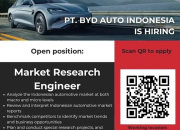 Lowongan Kerja Market Research Engineer di PT BYD Auto Indonesia, Subang