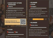 Lowongan Kerja Terbaru Aming Coffee 2025: Assistant Store Manager Jakarta, Cook Makassar, Runner Sanggau & Hutan Kota