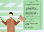 Loker Pembimbing Putra Pondok LKSA Insan Cita Al-Firdaus Purwakarta 2025 (Fasilitas Asrama, Makan, Uang Bensin)