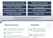 Lowongan Kerja Digital Marketing & Kreatif Kalyra Creative 2025 (Bandung/Cimahi)