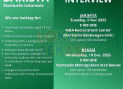 Lowongan Kerja Barista Starbucks Terbaru 2025 (Walk In Interview) – Terbuka untuk Fresh Graduate