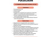 Loker E-Commerce Specialist Shopee & TikTok ZAI Muslim Wear (Pria/Wanita)