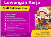 Lowongan Kerja Staff Dekorasi Kue Momolin Bakery & Cake 2025