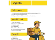 Lowongan Kerja Kurir Logistik Esmamang 2025 – Peluang Karir Driver Operasional