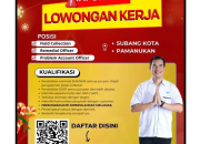 Lowongan Kerja Simgroup Subang & Pamanukan Terbaru 2025: Banyak Posisi Tersedia!