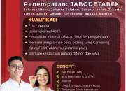 Lowongan Kerja MyRobin Terbaru 2026: Sales Motoris Coca-Cola & Promotor Outlet