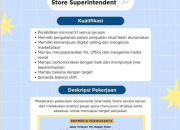 Lowongan Kerja Store Superintendent di Gramedia Purwakarta – Karir Retail Terbaru 2026