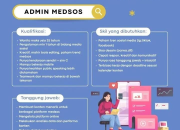 Lowongan Kerja Admin Medsos di Fany Baby Store Terbaru 2026