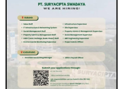 Lowongan Kerja PT Suryacipta Swadaya Subang & Karawang Terbaru 2026