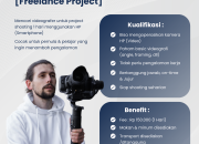 Lowongan Kerja Freelance Videografer Smartphone – Nusa Prospera Creative Purwakarta