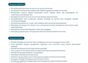 Lowongan Kerja Community Staff 5758 Creative Lab Terbaru 2026