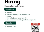 Lowongan Kerja Cleaning Service & Helper Tudey Coffee Terbaru 2026