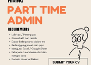 Lowongan Kerja Part Time Admin dan Waiter di Ruma Ama 2026