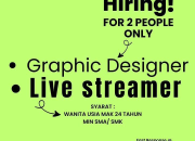 Loker Digimark PWK Purwakarta Terbaru 2026: Lowongan Desain Grafis & Live Streamer
