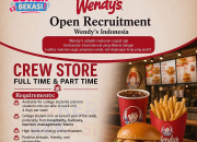 Lowongan Kerja Wendy’s Indonesia 2026: Rekrutmen Crew Store & Shift Leader