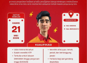 Lowongan Kerja Crew Store Alfamart Subang & Indramayu Terbaru 2026