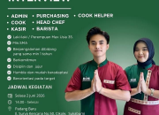 Lowongan Kerja Padang Baru Terbaru 2026: Walk-In Interview Berbagai Posisi