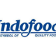 Lowongan Kerja PT Indofood Fortuna Makmur Terbaru 2026