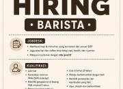 Lowongan Kerja Barista Widia Cup Cake Subang Kota Terbaru 2026