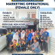 Lowongan Kerja Marketing Operational Purwakarta 2026