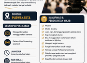 Lowongan Kerja Videographer Kajian Tausiyah Purwakarta 2026