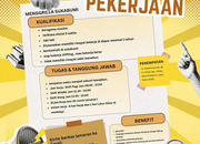 Lowongan Kerja Menggrilla Terbaru 2026: Dishwasher & Kitchen Staff