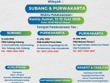 Lowongan Kerja Terbaru di PT Permodalan Nasional Madani Untuk Penempatan Purwakarta dan Subang